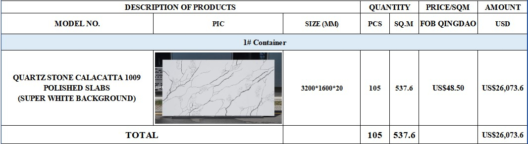 A Typical Purchase For Full Container Quartz Slabs Linx Surfaces
